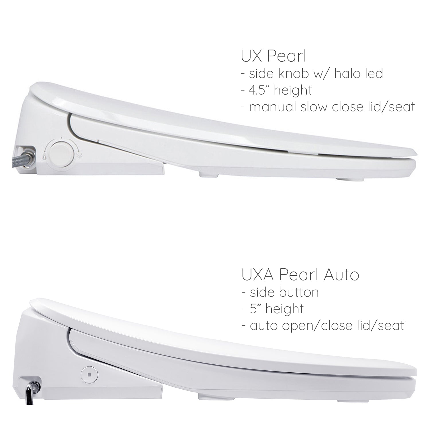 Alpha UX Pearl Bidet Seat – Alpha Bidet